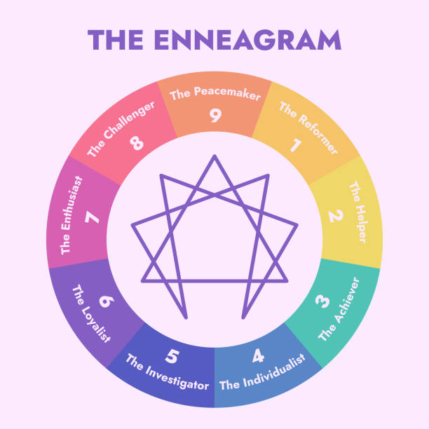 The Enneagram's Number 9 Symbolism
